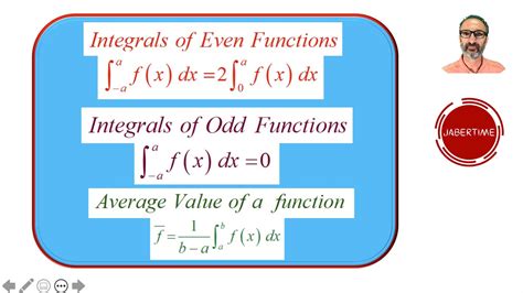 even and odd functions integrals|DEFINITE INTEGRALS OF ODD AND EVEN .